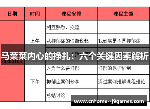 马莱莱内心的挣扎：六个关键因素解析