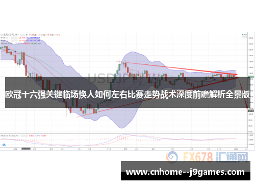 欧冠十六强关键临场换人如何左右比赛走势战术深度前瞻解析全景版